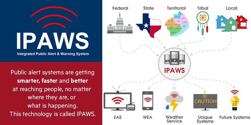 Integrated Public Alert & Warning Systems (IPAWS) are getting smarter and faster.